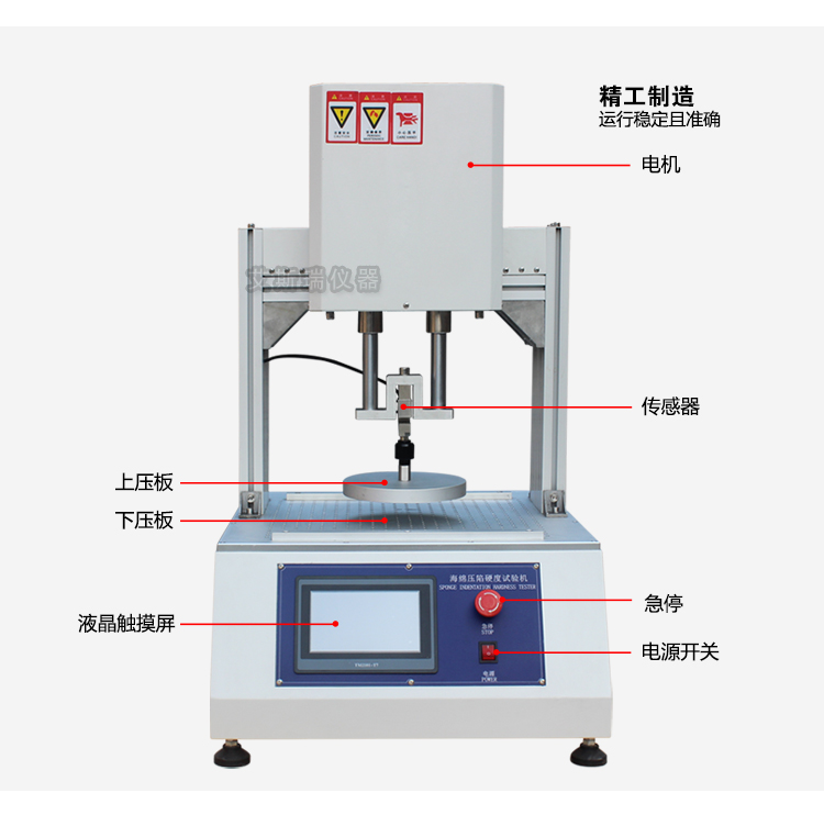 海綿壓陷試驗機