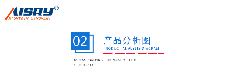 灼熱絲燃燒試驗機(jī)