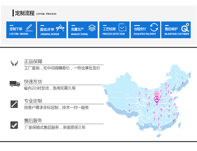 箱包提放試驗機(jī)