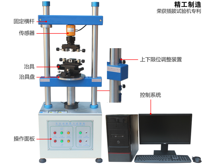 全自動插拔力試驗機