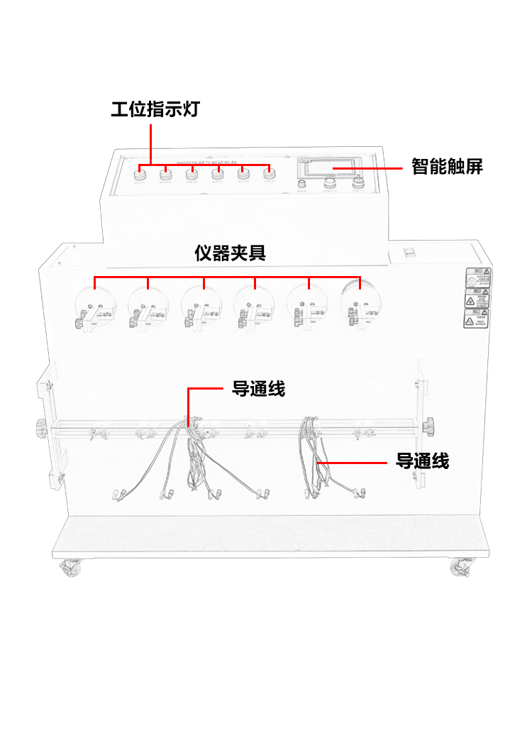 彎曲疲勞試驗機