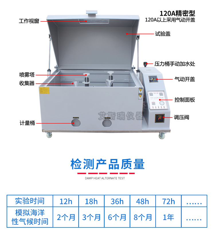 鹽水噴霧試驗機(jī)