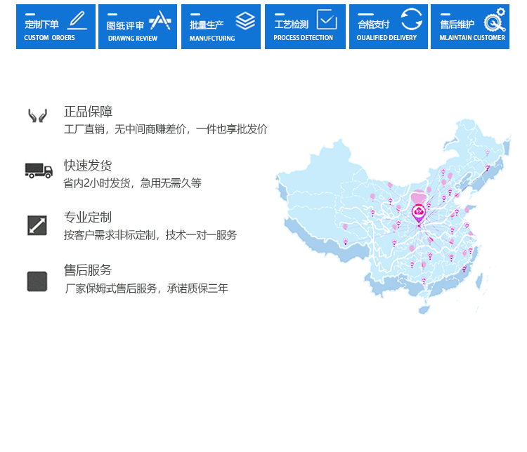 撕裂度測(cè)試儀