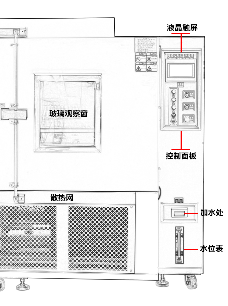 可程式高低溫試驗箱