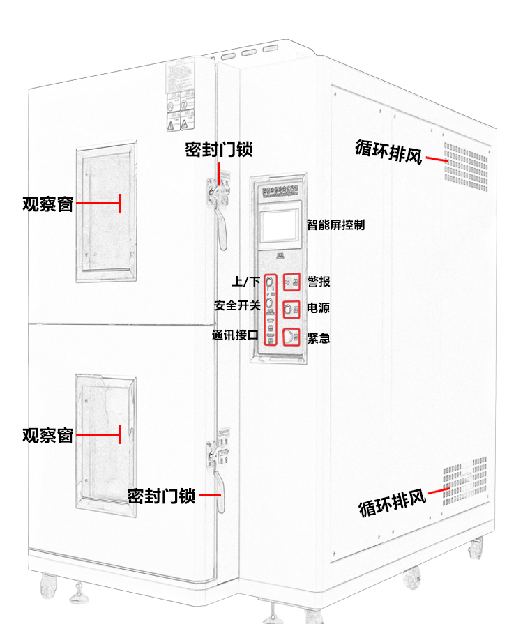 兩箱冷熱沖擊試驗機